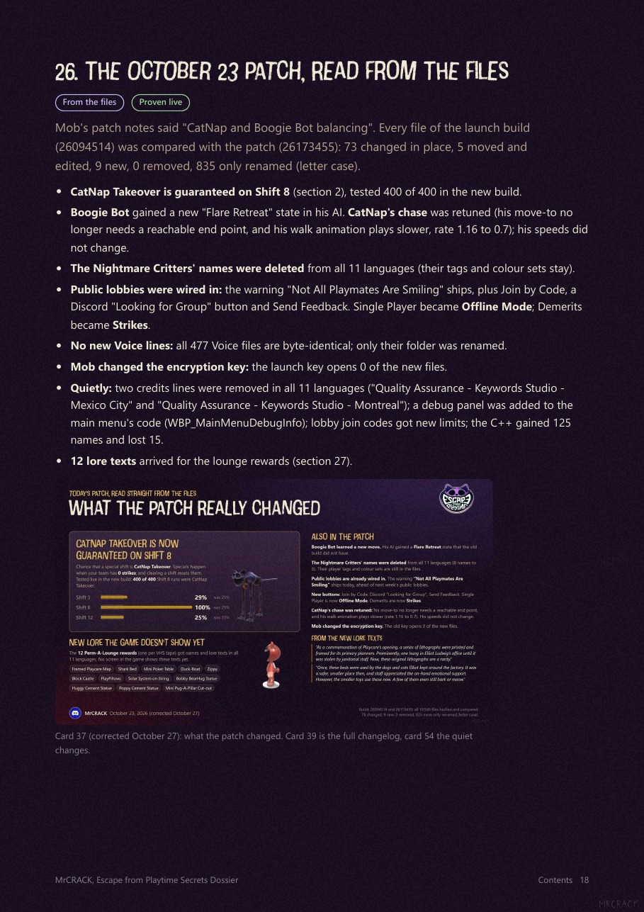 Page 18 of the Dossier: The October 23 patch, read from the files